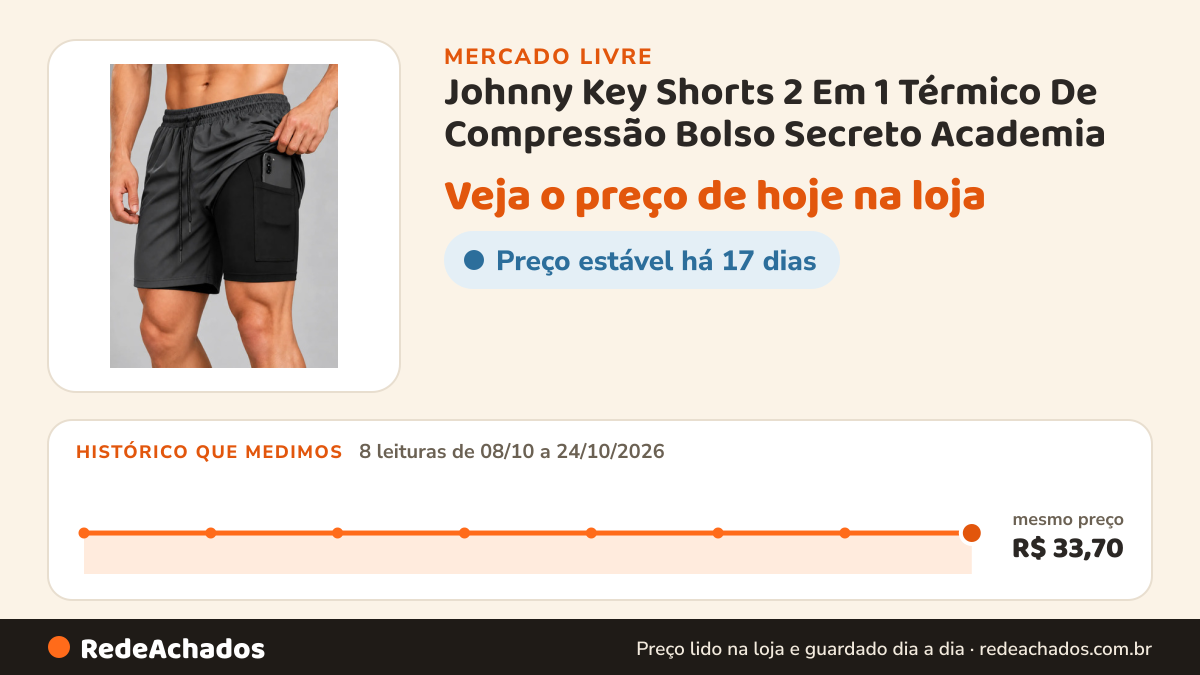 Histórico de preço de Johnny Key Shorts 2 Em 1 Térmico De Compressão Bolso Secreto Academia no Mercado Livre: 8 leituras de 08/10/2026 a 24/10/2026, mesmo preço, R$ 33,70, em todas