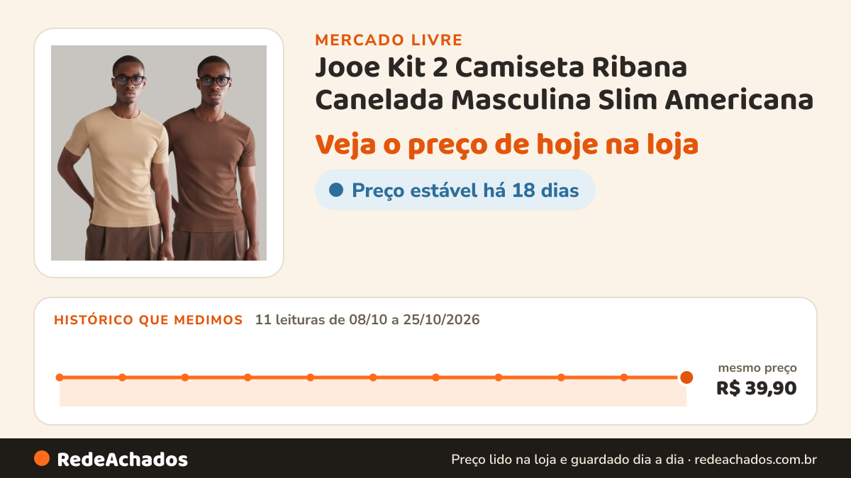 Histórico de preço de Jooe Kit 2 Camiseta Ribana Canelada Masculina Slim Americana no Mercado Livre: 11 leituras de 08/10/2026 a 25/10/2026, mesmo preço, R$ 39,90, em todas