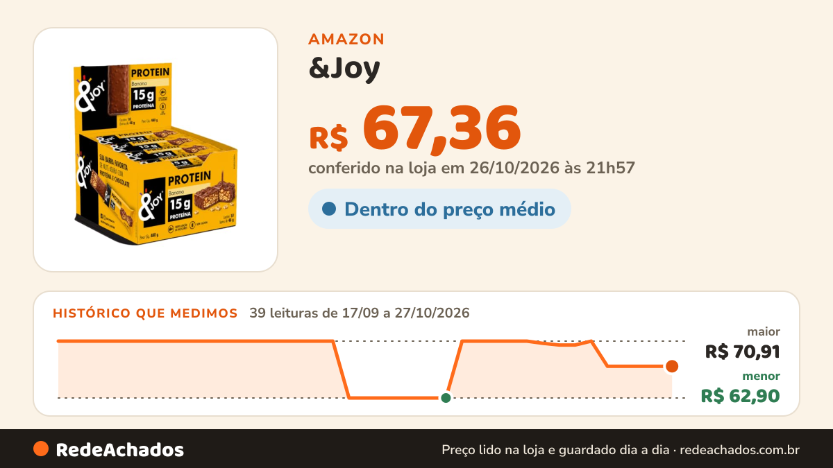 Histórico de preço de &Joy - Barra de Proteína de Nuts Banana e Chocolate 48g - 15g de Proteína - Caixa com 10… na Amazon: 39 leituras de 17/09/2026 a 27/10/2026, menor R$ 62,90, maior R$ 70,91; R$ 67,36 conferido em 26/10/2026 às 21h57