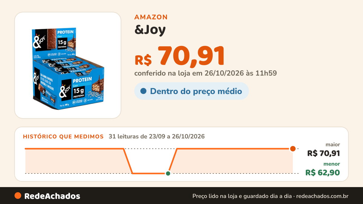 Histórico de preço de &Joy - Barra de Proteína de Nuts Coco e Chocolate 48g - 15g de Proteína - Caixa com 10… na Amazon: 30 leituras de 23/09/2026 a 25/10/2026, menor R$ 62,90, maior R$ 70,91; R$ 70,91 conferido em 25/10/2026 às 05h57