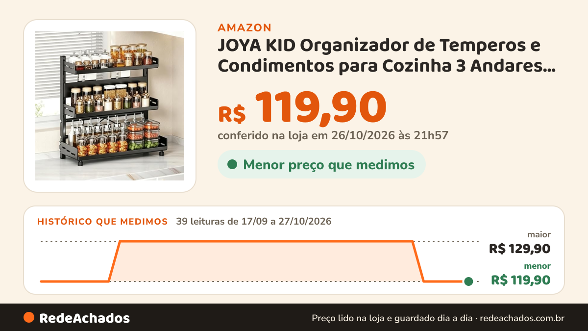 Histórico de preço de JOYA KID Organizador de Temperos e Condimentos para Cozinha 3 Andares Preto 50cm… na Amazon: 39 leituras de 17/09/2026 a 27/10/2026, menor R$ 119,90, maior R$ 129,90; R$ 119,90 conferido em 26/10/2026 às 21h57