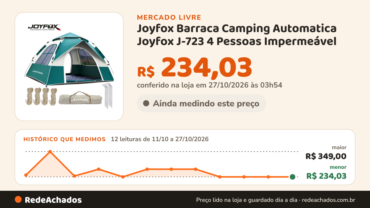 Histórico de preço de Joyfox Barraca Camping Automatica Joyfox J-723 4 Pessoas Impermeável no Mercado Livre: 12 leituras de 11/10/2026 a 27/10/2026, menor R$ 234,03, maior R$ 349,00; R$ 234,03 conferido em 27/10/2026 às 03h54