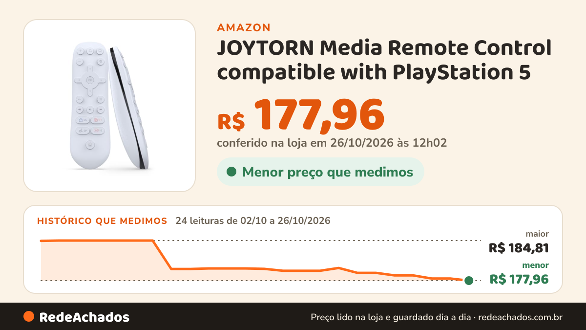 Histórico de preço de JOYTORN Media Remote Control compatible with PlayStation 5 na Amazon: 24 leituras de 02/10/2026 a 26/10/2026, menor R$ 177,96, maior R$ 184,81; R$ 177,96 conferido em 26/10/2026 às 12h02