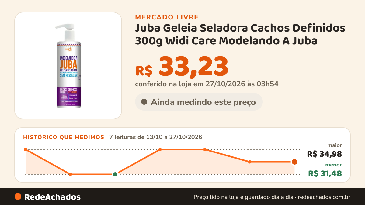 Histórico de preço de Juba Geleia Seladora Cachos Definidos 300g Widi Care Modelando A Juba no Mercado Livre: 7 leituras de 13/10/2026 a 27/10/2026, menor R$ 31,48, maior R$ 34,98; R$ 33,23 conferido em 27/10/2026 às 03h54