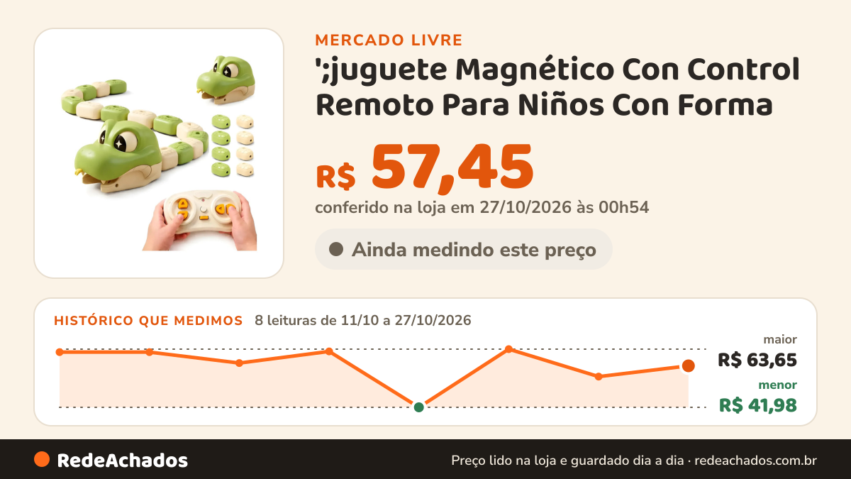 Histórico de preço de ';juguete Magnético Con Control Remoto Para Niños Con Forma no Mercado Livre: 8 leituras de 11/10/2026 a 27/10/2026, menor R$ 41,98, maior R$ 63,65; R$ 57,45 conferido em 27/10/2026 às 00h54
