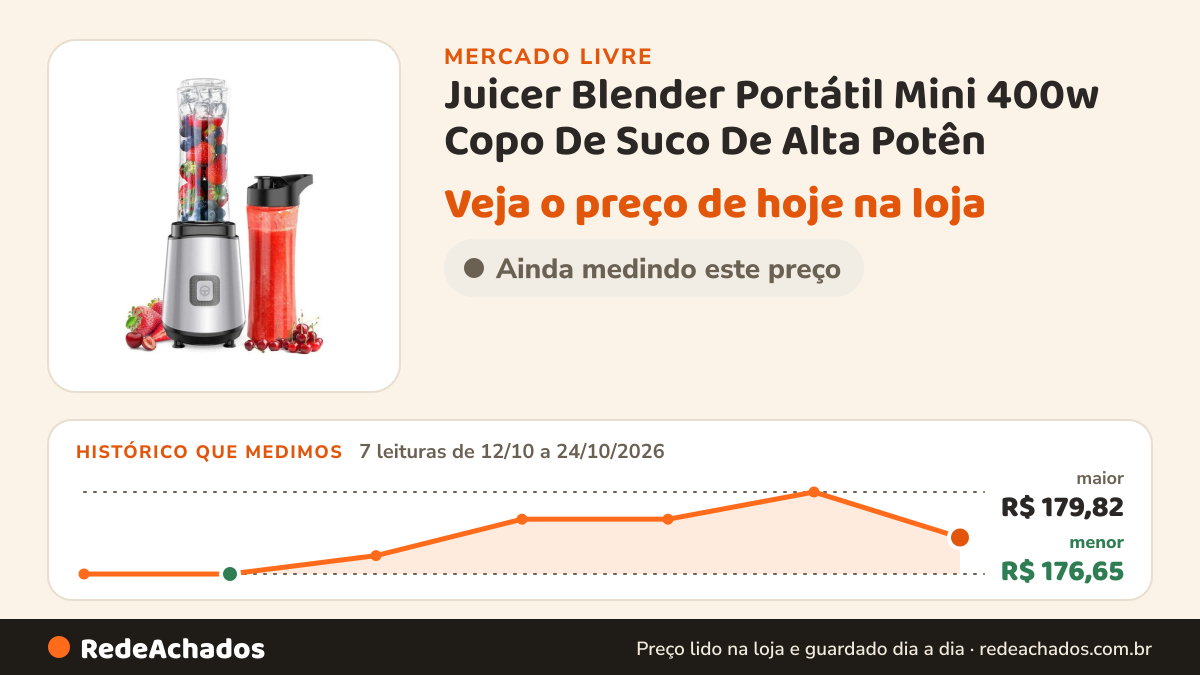 Histórico de preço de Juicer Blender Portátil Mini 400w Copo De Suco De Alta Potên no Mercado Livre: 7 leituras de 12/10/2026 a 24/10/2026, menor R$ 176,65, maior R$ 179,82
