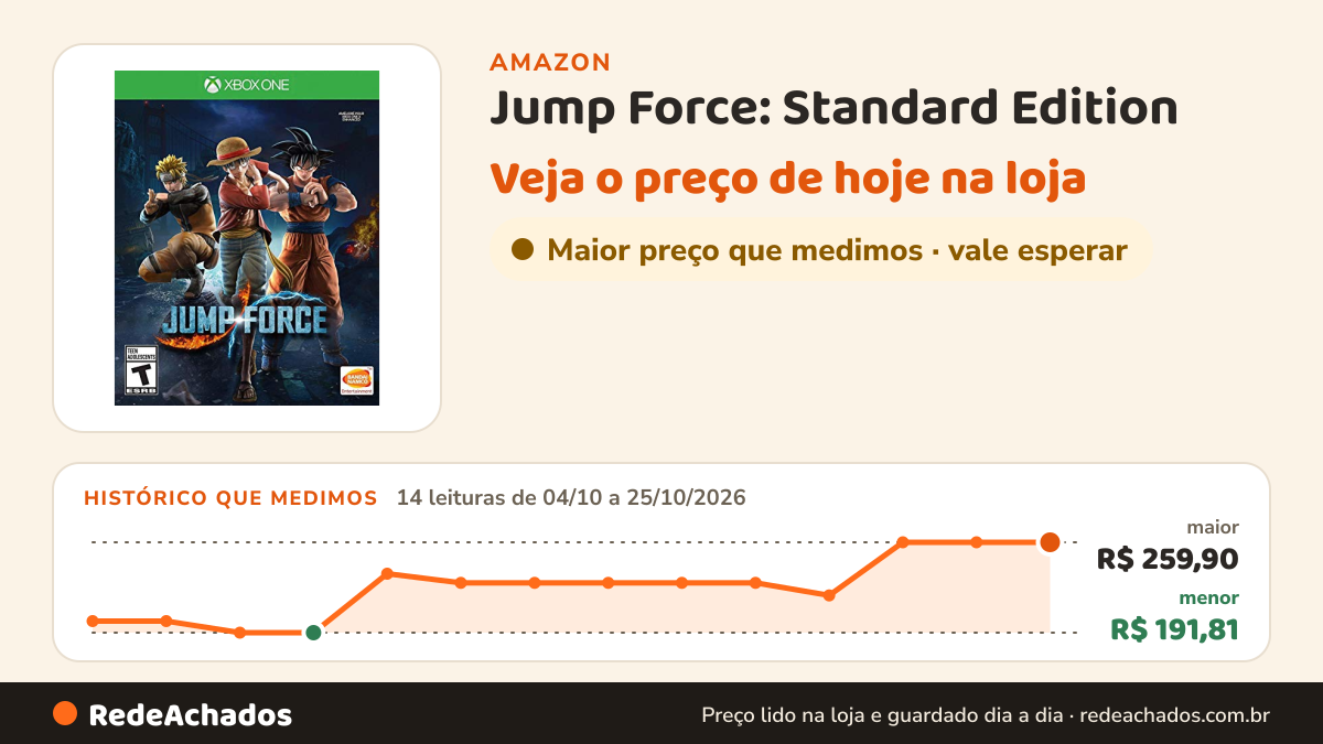 Histórico de preço de Jump Force: Standard Edition - Xbox One na Amazon: 14 leituras de 04/10/2026 a 25/10/2026, menor R$ 191,81, maior R$ 259,90