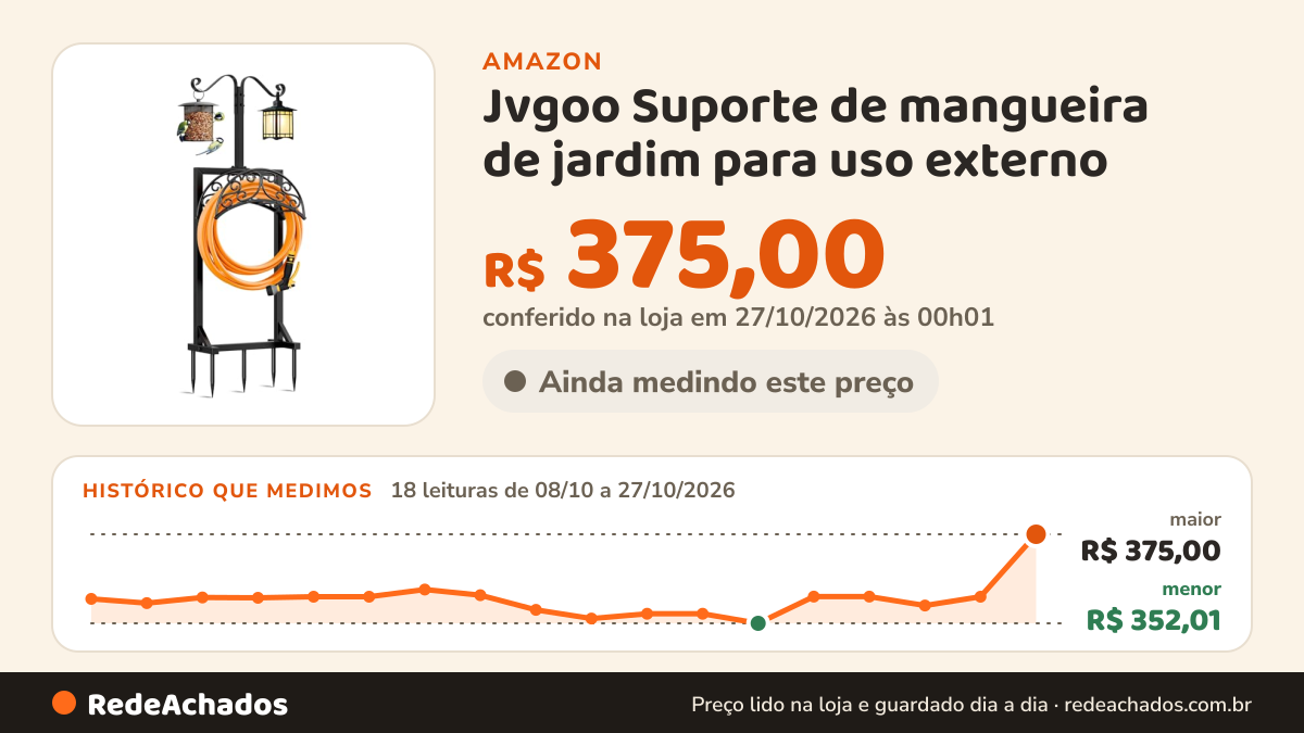 Histórico de preço de Jvgoo Suporte de mangueira de jardim para uso externo – Suportes de mangueira de água… na Amazon: 18 leituras de 08/10/2026 a 27/10/2026, menor R$ 352,01, maior R$ 375,00; R$ 375,00 conferido em 27/10/2026 às 00h01