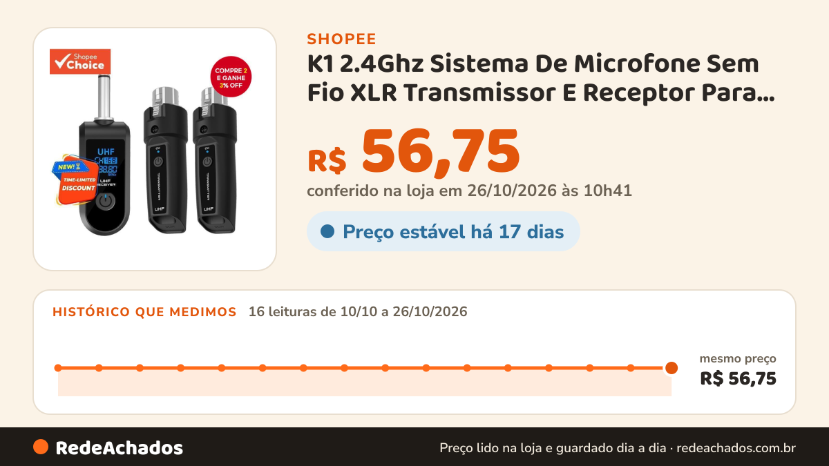 Histórico de preço de K1 2.4Ghz Sistema De Microfone Sem Fio XLR Transmissor E Receptor Para PA Mixer Dinâmico na Shopee: 15 leituras de 10/10/2026 a 25/10/2026, mesmo preço, R$ 56,75, em todas; R$ 56,75 conferido em 25/10/2026 às 09h20