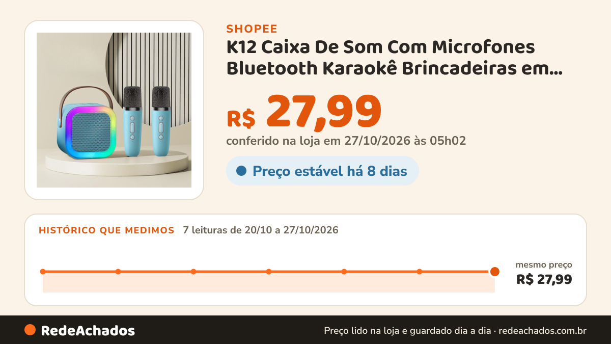 Histórico de preço de K12 Caixa De Som Com Microfones Bluetooth Karaokê Brincadeiras em Família na Shopee: 7 leituras de 20/10/2026 a 27/10/2026, mesmo preço, R$ 27,99, em todas; R$ 27,99 conferido em 27/10/2026 às 05h02