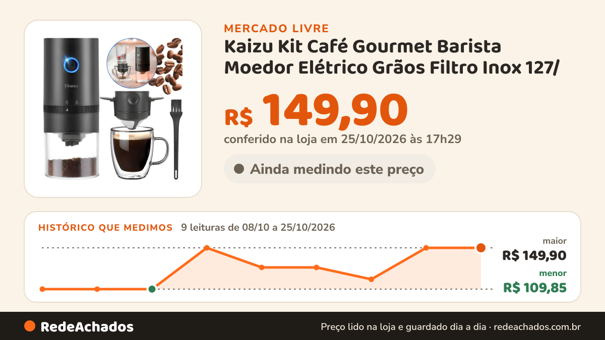 Histórico de preço de Kaizu Kit Café Gourmet Barista Moedor Elétrico Grãos Filtro Inox 127/ no Mercado Livre: 9 leituras de 08/10/2026 a 25/10/2026, menor R$ 109,85, maior R$ 149,90; R$ 149,90 conferido em 25/10/2026 às 17h29