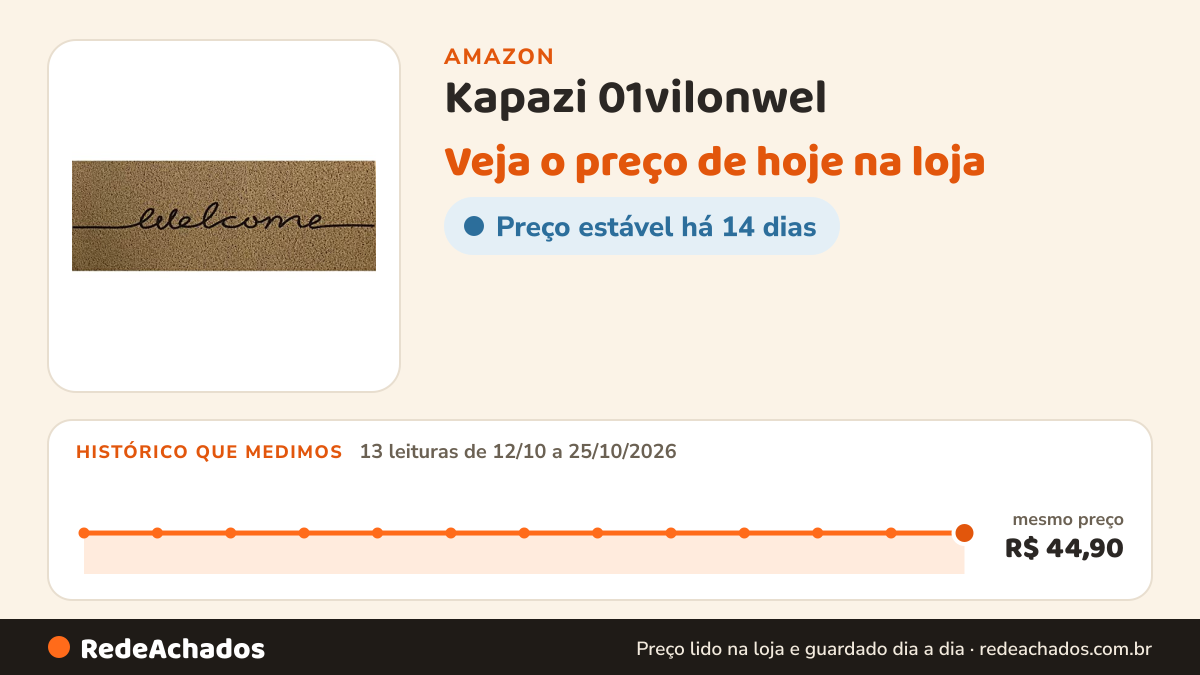 Histórico de preço de Kapazi 01vilonwel - Capacho Vinil Long Welcome, Ouro na Amazon: 13 leituras de 12/10/2026 a 25/10/2026, mesmo preço, R$ 44,90, em todas