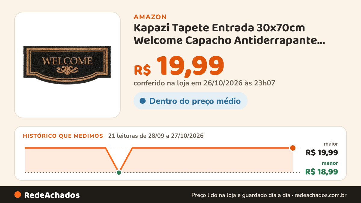 Histórico de preço de Kapazi Tapete Entrada 30x70cm Welcome Capacho Antiderrapante Vinil Long na Amazon: 21 leituras de 28/09/2026 a 27/10/2026, menor R$ 18,99, maior R$ 19,99; R$ 19,99 conferido em 26/10/2026 às 23h07