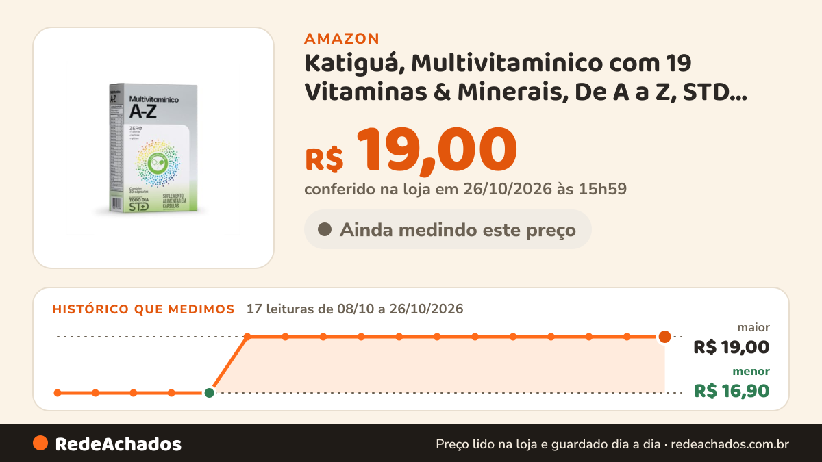 Histórico de preço de Katiguá, Multivitaminico com 19 Vitaminas & Minerais, De A a Z, STD, 30 Cápsulas rígidas •… na Amazon: 17 leituras de 08/10/2026 a 26/10/2026, menor R$ 16,90, maior R$ 19,00; R$ 19,00 conferido em 26/10/2026 às 15h59