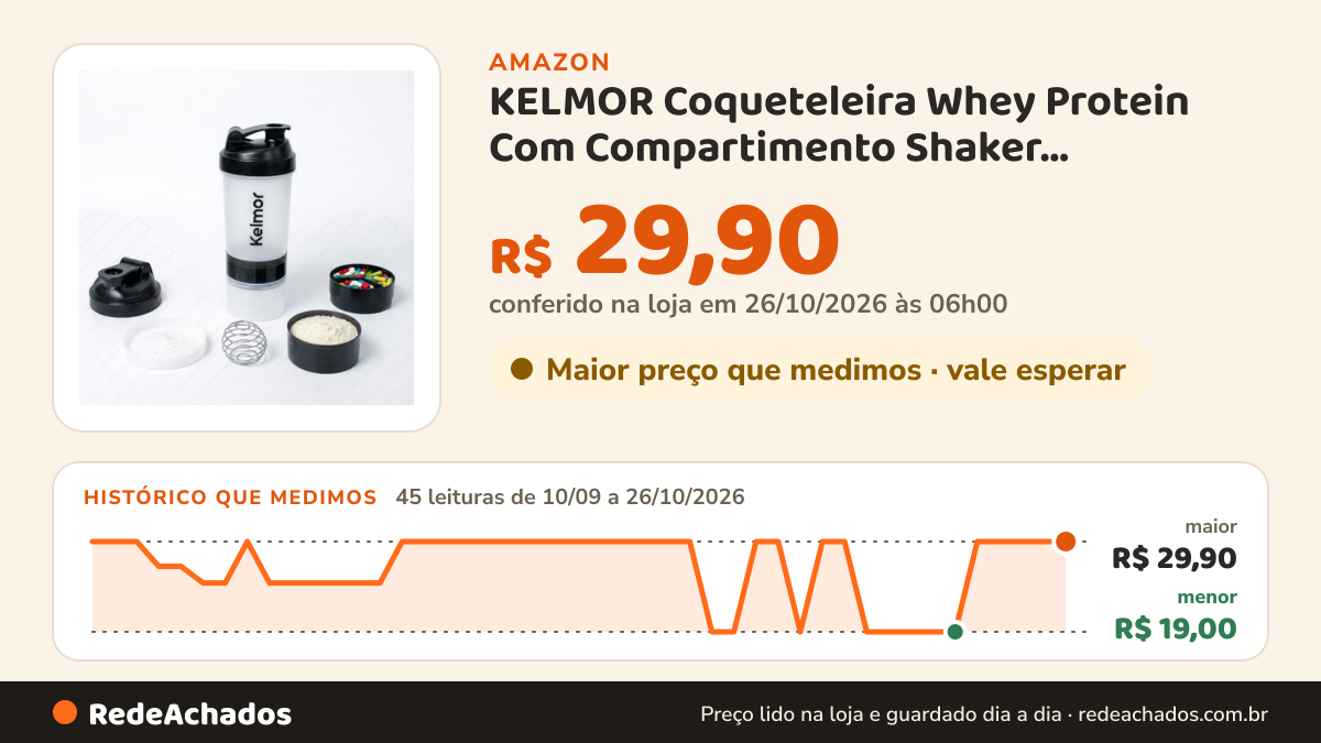 Histórico de preço de KELMOR Coqueteleira Whey Protein Com Compartimento Shaker Academia 500ml BPA Free Com Mola… na Amazon: 45 leituras de 10/09/2026 a 26/10/2026, menor R$ 19,00, maior R$ 29,90; R$ 29,90 conferido em 26/10/2026 às 06h00