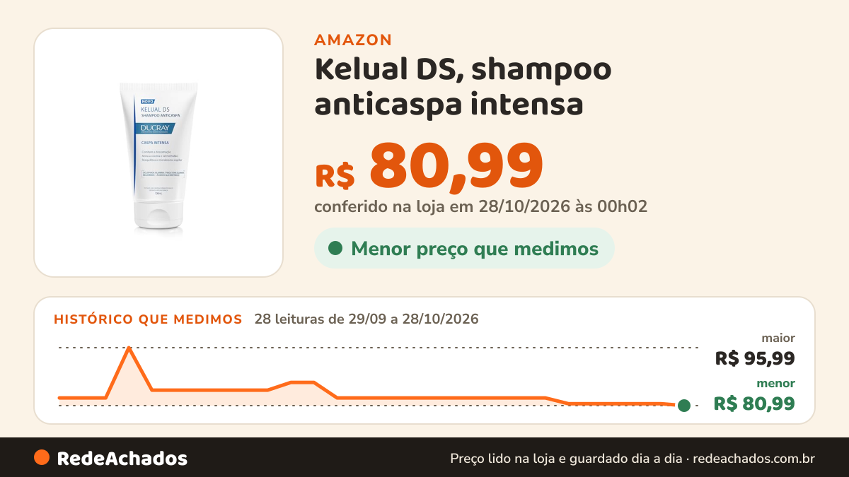 Histórico de preço de Kelual DS, shampoo anticaspa intensa - 100 ml, Ducray, 100 ml na Amazon: 26 leituras de 29/09/2026 a 25/10/2026, menor R$ 81,48, maior R$ 95,99; R$ 81,48 conferido em 25/10/2026 às 12h00