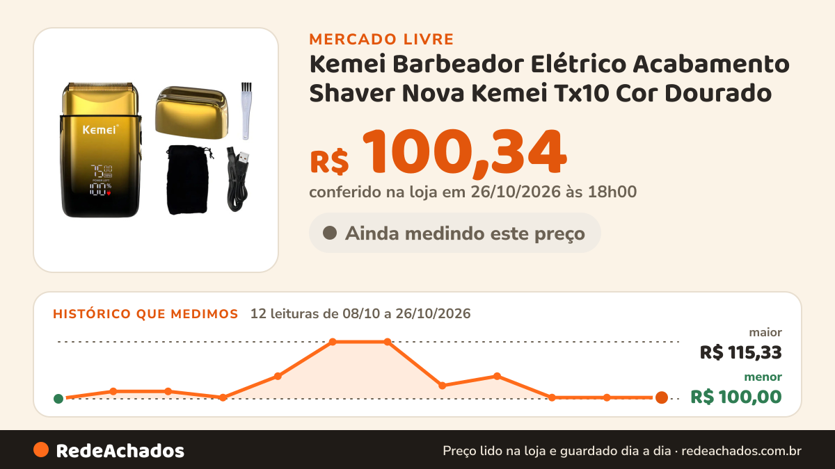 Histórico de preço de Kemei Barbeador Elétrico Acabamento Shaver Nova Kemei Tx10 Cor Dourado no Mercado Livre: 12 leituras de 08/10/2026 a 26/10/2026, menor R$ 100,00, maior R$ 115,33; R$ 100,34 conferido em 26/10/2026 às 18h00