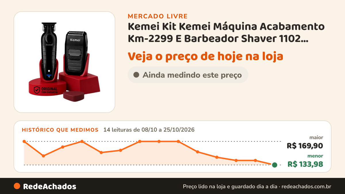 Histórico de preço de Kemei Kit Kemei Máquina Acabamento Km-2299 E Barbeador Shaver 1102 Preto 5v no Mercado Livre: 14 leituras de 08/10/2026 a 25/10/2026, menor R$ 133,98, maior R$ 169,90
