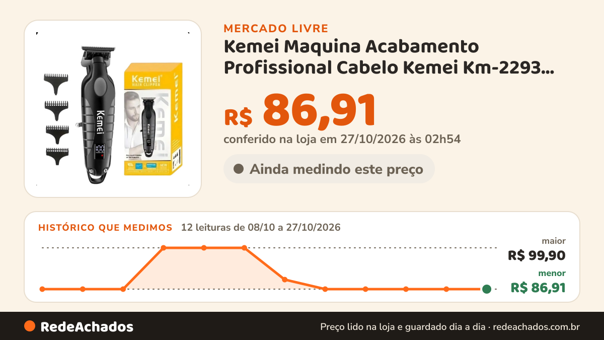 Histórico de preço de Kemei Maquina Acabamento Profissional Cabelo Kemei Km-2293 Led Preto no Mercado Livre: 12 leituras de 08/10/2026 a 27/10/2026, menor R$ 86,91, maior R$ 99,90; R$ 86,91 conferido em 27/10/2026 às 02h54