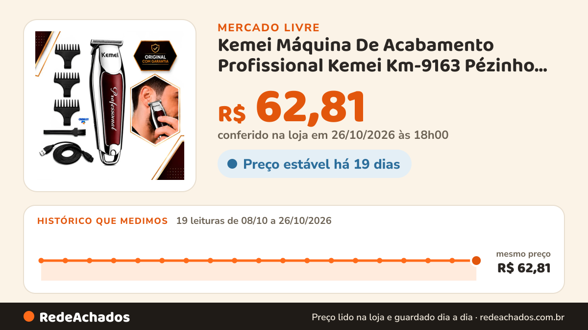 Histórico de preço de Kemei Máquina De Acabamento Profissional Kemei Km-9163 Pézinho Usb Ci no Mercado Livre: 19 leituras de 08/10/2026 a 26/10/2026, mesmo preço, R$ 62,81, em todas; R$ 62,81 conferido em 26/10/2026 às 18h00