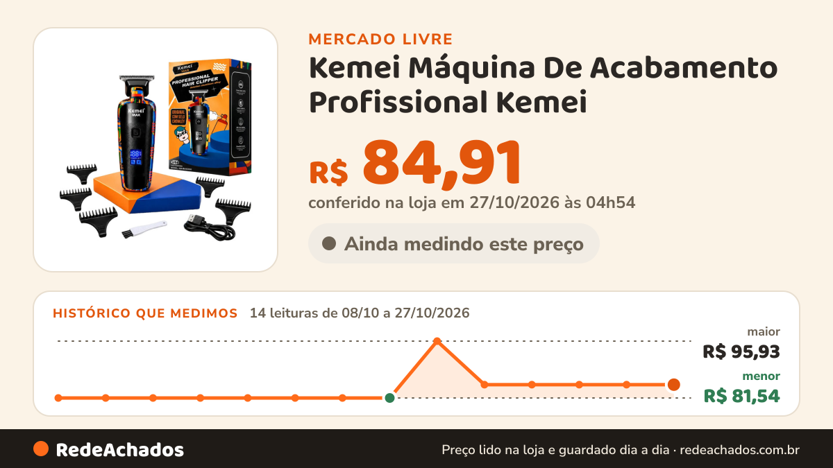 Histórico de preço de Kemei Máquina De Acabamento Profissional Kemei - Max5090 Visor Lcd Mu no Mercado Livre: 14 leituras de 08/10/2026 a 27/10/2026, menor R$ 81,54, maior R$ 95,93; R$ 84,91 conferido em 27/10/2026 às 04h54