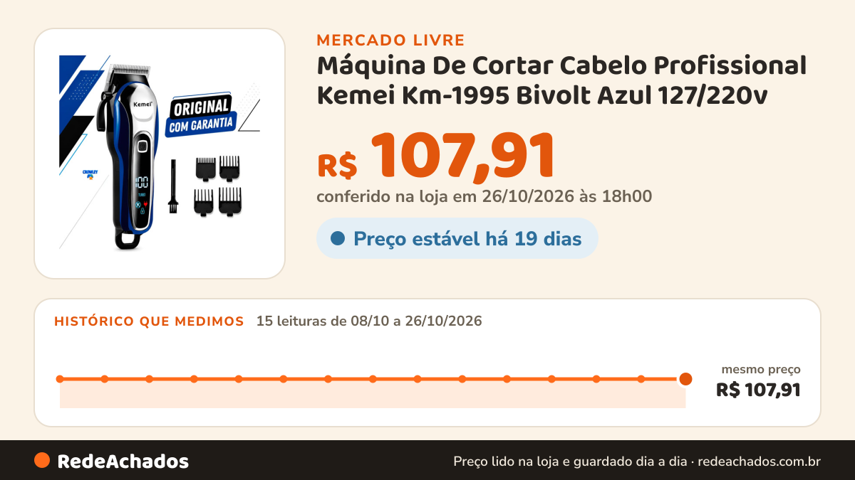 Histórico de preço de Máquina De Cortar Cabelo Profissional Kemei Km-1995 Bivolt Azul 127/220v no Mercado Livre: 15 leituras de 08/10/2026 a 26/10/2026, mesmo preço, R$ 107,91, em todas; R$ 107,91 conferido em 26/10/2026 às 18h00