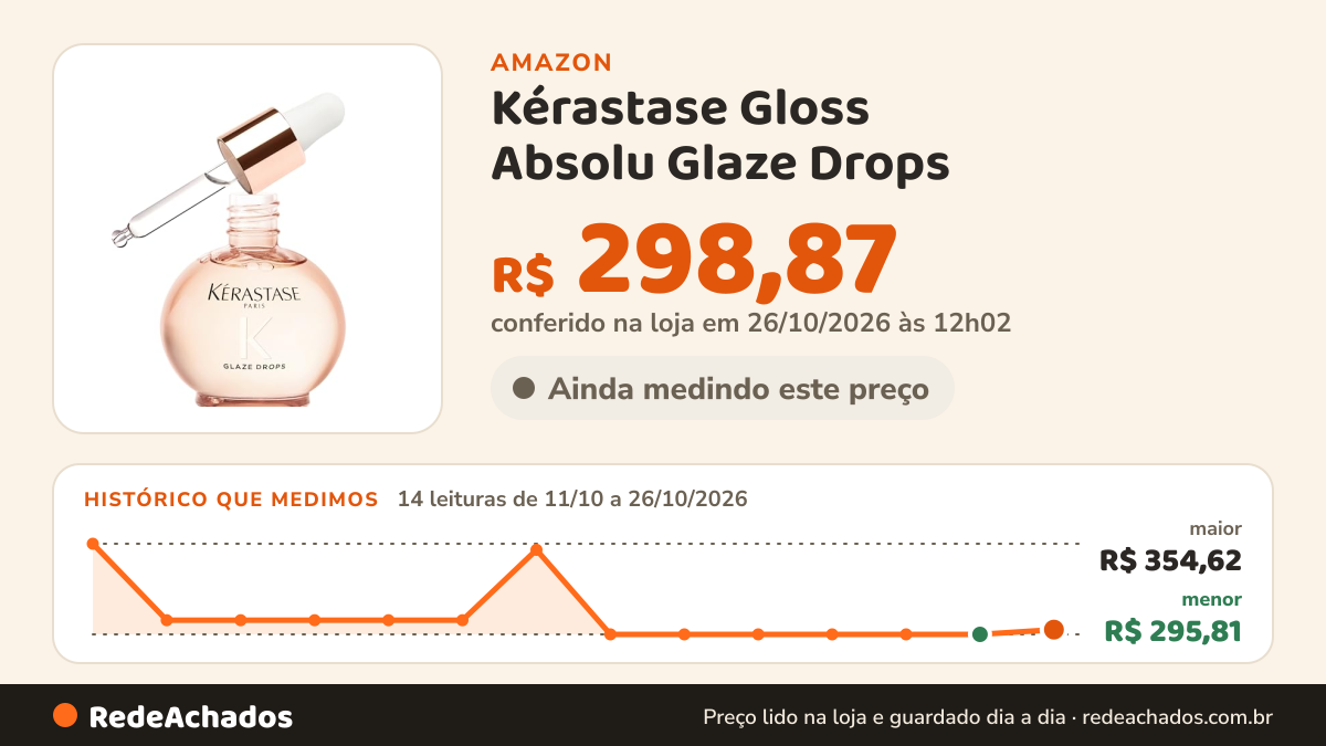 Histórico de preço de Kérastase Gloss Absolu Glaze Drops – Finalizador para Todos os Tipos de Cabelos com… na Amazon: 14 leituras de 11/10/2026 a 26/10/2026, menor R$ 295,81, maior R$ 354,62; R$ 298,87 conferido em 26/10/2026 às 12h02