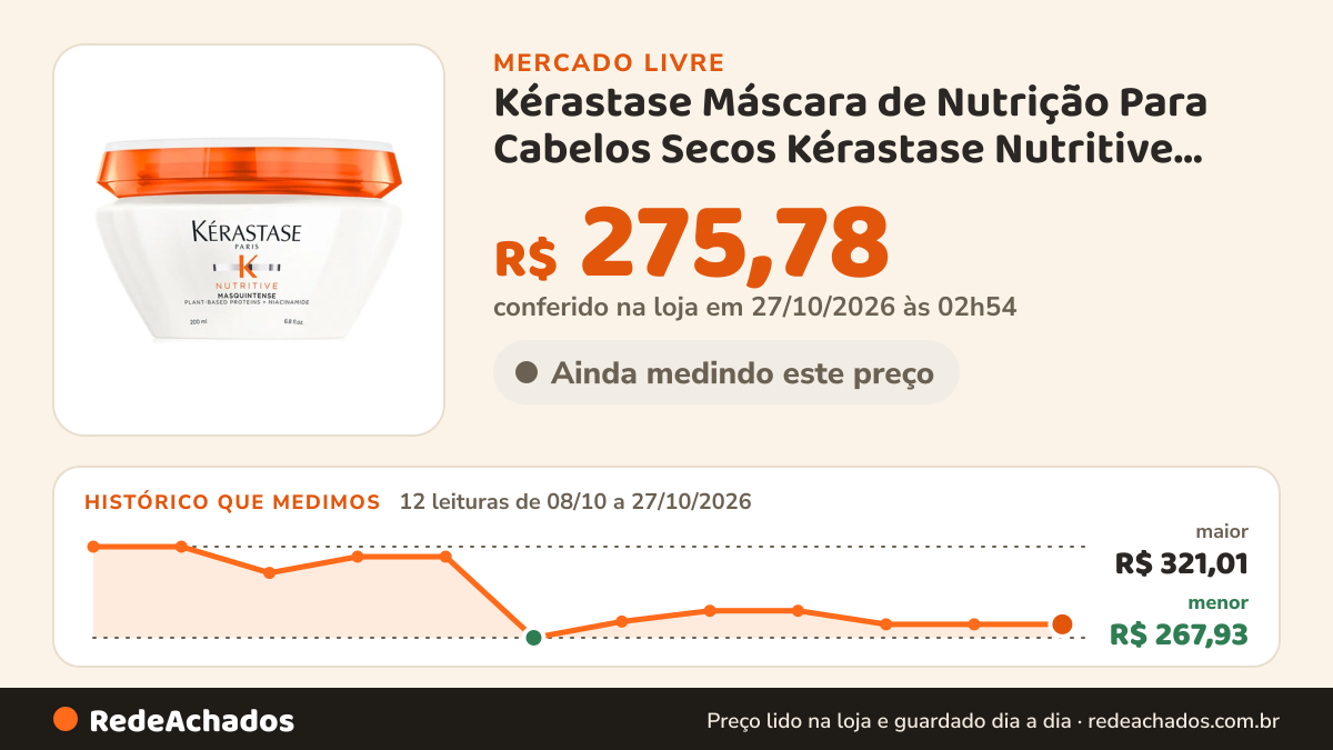 Histórico de preço de Kérastase Máscara de Nutrição Para Cabelos Secos Kérastase Nutritive Masquintense no Mercado Livre: 12 leituras de 08/10/2026 a 27/10/2026, menor R$ 267,93, maior R$ 321,01; R$ 275,78 conferido em 27/10/2026 às 02h54