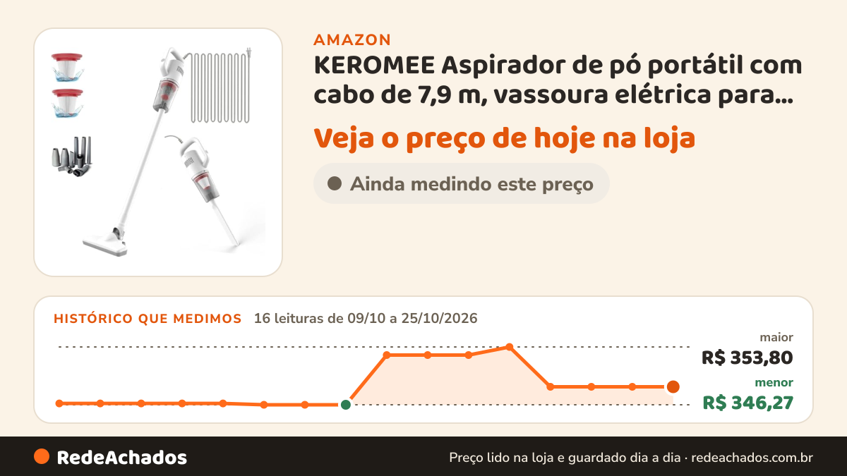 Histórico de preço de KEROMEE Aspirador de pó portátil com cabo de 7,9 m, vassoura elétrica para pêlos de… na Amazon: 16 leituras de 09/10/2026 a 25/10/2026, menor R$ 346,27, maior R$ 353,80