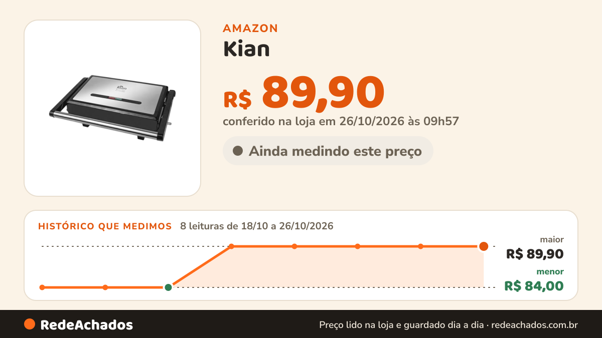 Histórico de preço de Kian - Grill Panini Inox 127V 1200W Preto na Amazon: 7 leituras de 18/10/2026 a 25/10/2026, menor R$ 84,00, maior R$ 89,90; R$ 89,90 conferido em 25/10/2026 às 05h59