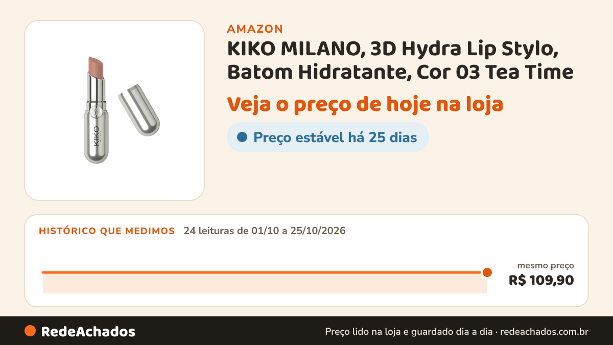 Histórico de preço de KIKO MILANO, 3D Hydra Lip Stylo, Batom Hidratante, Cor 03 Tea Time na Amazon: 24 leituras de 01/10/2026 a 25/10/2026, mesmo preço, R$ 109,90, em todas