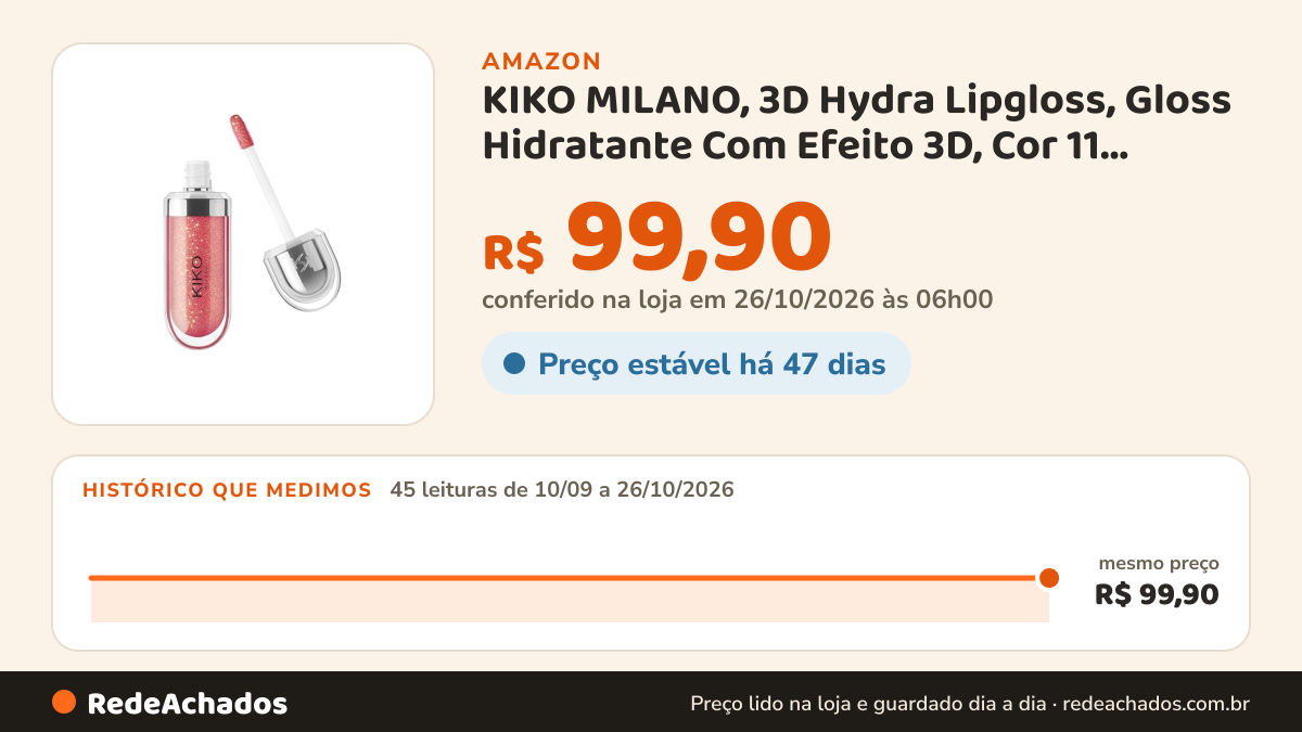 Histórico de preço de KIKO MILANO, 3D Hydra Lipgloss, Gloss Hidratante Com Efeito 3D, Cor 11 Golden Red na Amazon: 45 leituras de 10/09/2026 a 26/10/2026, mesmo preço, R$ 99,90, em todas; R$ 99,90 conferido em 26/10/2026 às 06h00