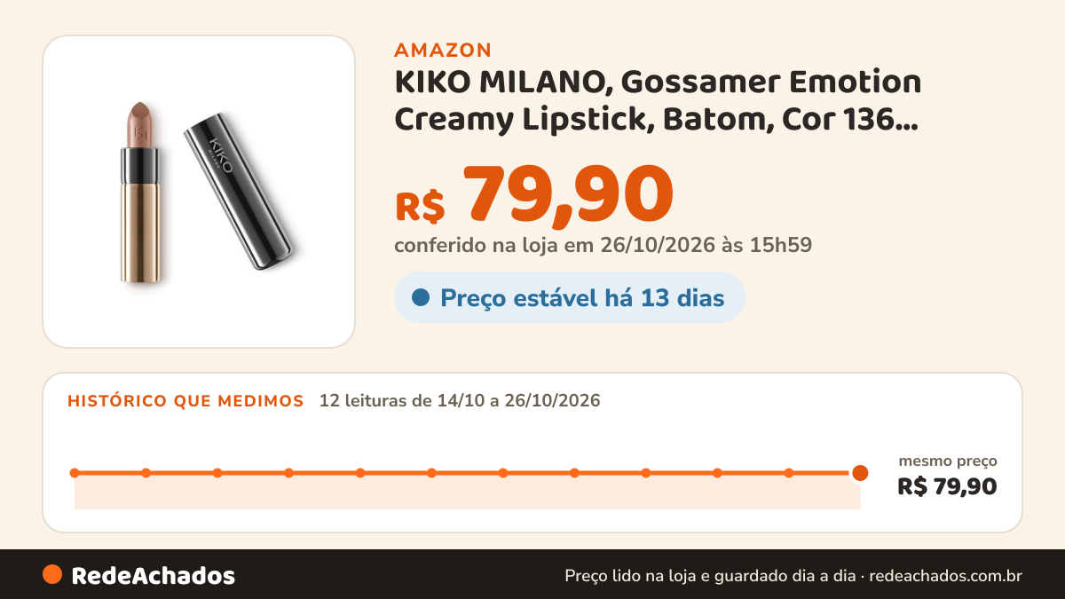 Histórico de preço de KIKO MILANO, Gossamer Emotion Creamy Lipstick, Batom, Cor 136 Sesame Crunch na Amazon: 11 leituras de 14/10/2026 a 25/10/2026, mesmo preço, R$ 79,90, em todas; R$ 79,90 conferido em 25/10/2026 às 17h59