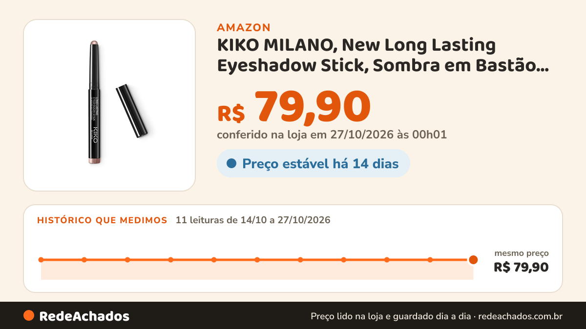 Histórico de preço de KIKO MILANO, New Long Lasting Eyeshadow Stick, Sombra em Bastão, Cor 08 Shell na Amazon: 11 leituras de 14/10/2026 a 27/10/2026, mesmo preço, R$ 79,90, em todas; R$ 79,90 conferido em 27/10/2026 às 00h01