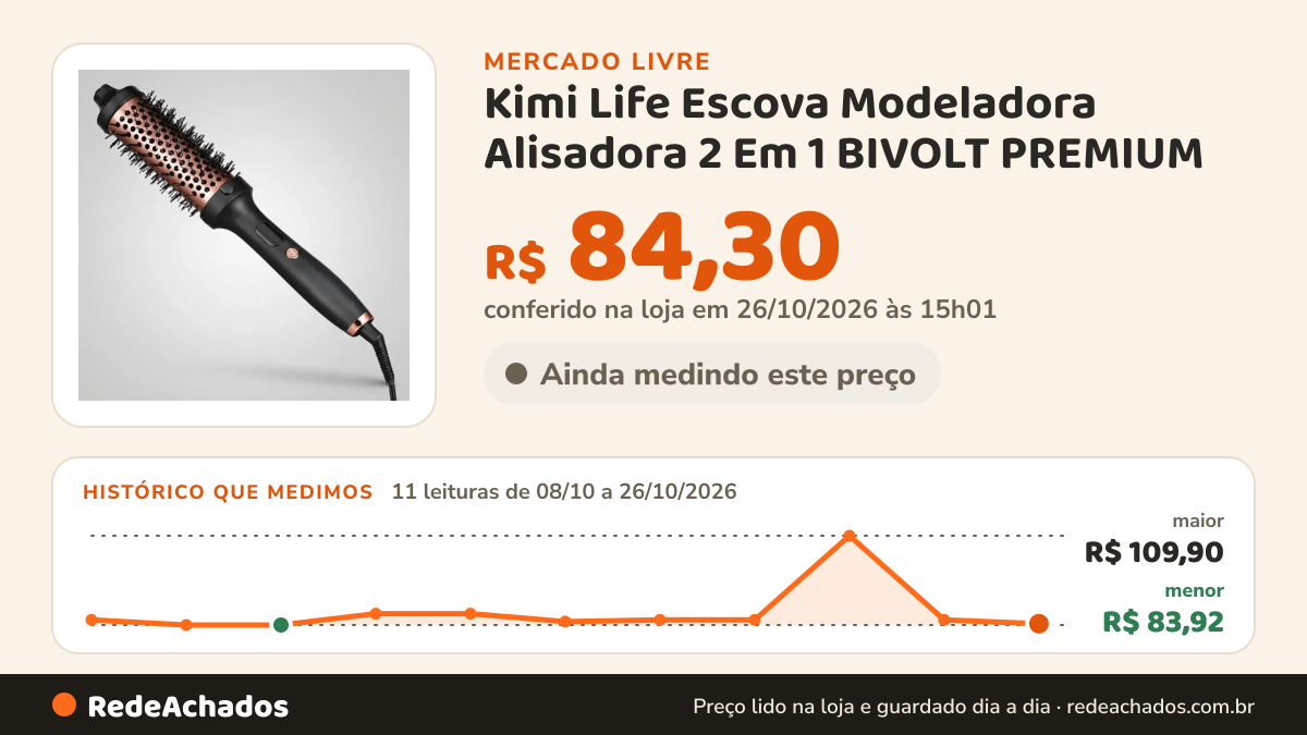 Histórico de preço de Kimi Life Escova Modeladora Alisadora 2 Em 1 BIVOLT PREMIUM no Mercado Livre: 11 leituras de 08/10/2026 a 26/10/2026, menor R$ 83,92, maior R$ 109,90; R$ 84,30 conferido em 26/10/2026 às 15h01
