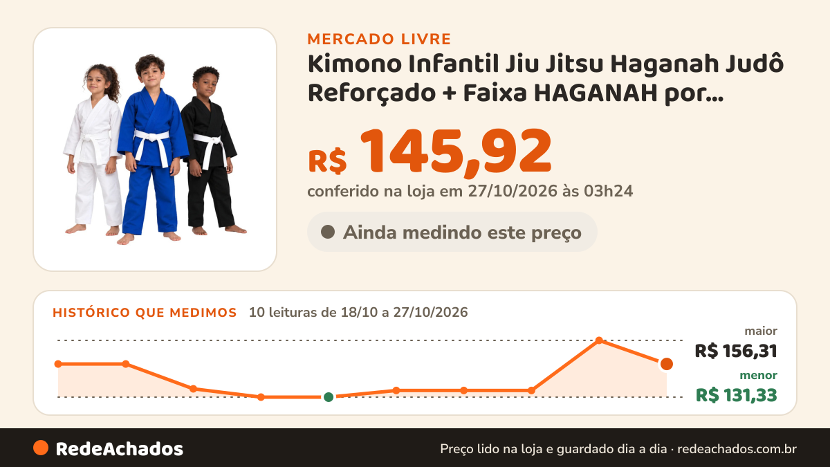 Histórico de preço de Kimono Infantil Jiu Jitsu Haganah Judô Reforçado + Faixa HAGANAH por Sloth Sport no Mercado Livre: 10 leituras de 18/10/2026 a 27/10/2026, menor R$ 131,33, maior R$ 156,31; R$ 145,92 conferido em 27/10/2026 às 03h24