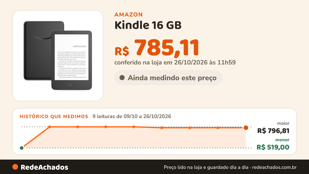 Histórico de preço de Kindle 16 GB (Geração mais recente) - Leve e compacto, com tela antirreflexo, trocas de… na Amazon: 8 leituras de 09/10/2026 a 25/10/2026, menor R$ 519,00, maior R$ 796,81; R$ 785,11 conferido em 25/10/2026 às 05h58