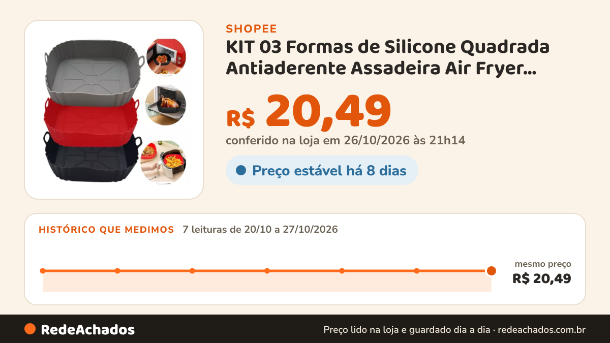 Histórico de preço de KIT 03 Formas de Silicone Quadrada Antiaderente Assadeira Air Fryer Forno Forma para… na Shopee: 7 leituras de 20/10/2026 a 27/10/2026, mesmo preço, R$ 20,49, em todas; R$ 20,49 conferido em 26/10/2026 às 21h14
