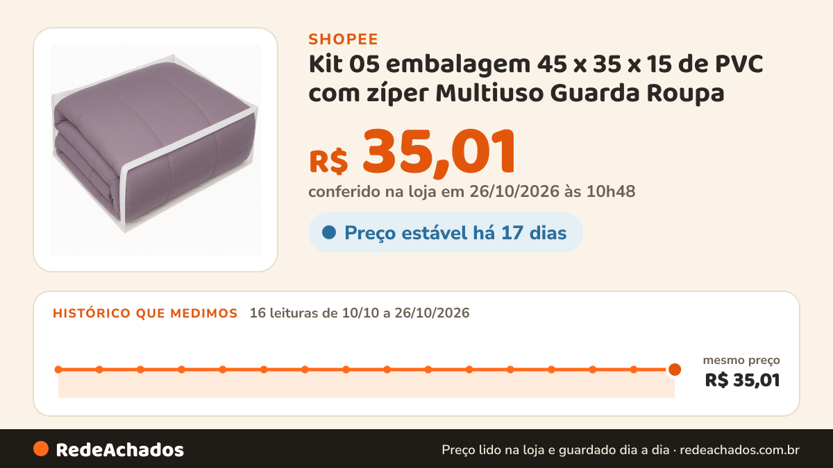 Histórico de preço de Kit 05 embalagem 45 x 35 x 15 de PVC com zíper Multiuso Guarda Roupa na Shopee: 16 leituras de 10/10/2026 a 26/10/2026, mesmo preço, R$ 35,01, em todas; R$ 35,01 conferido em 26/10/2026 às 10h48