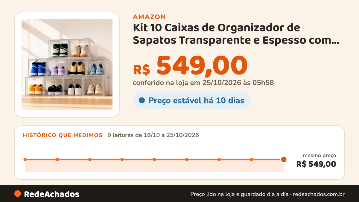 Histórico de preço de Kit 10 Caixas de Organizador de Sapatos Transparente e Espesso com Porta Magnética… na Amazon: 9 leituras de 16/10/2026 a 25/10/2026, mesmo preço, R$ 549,00, em todas; R$ 549,00 conferido em 25/10/2026 às 05h58