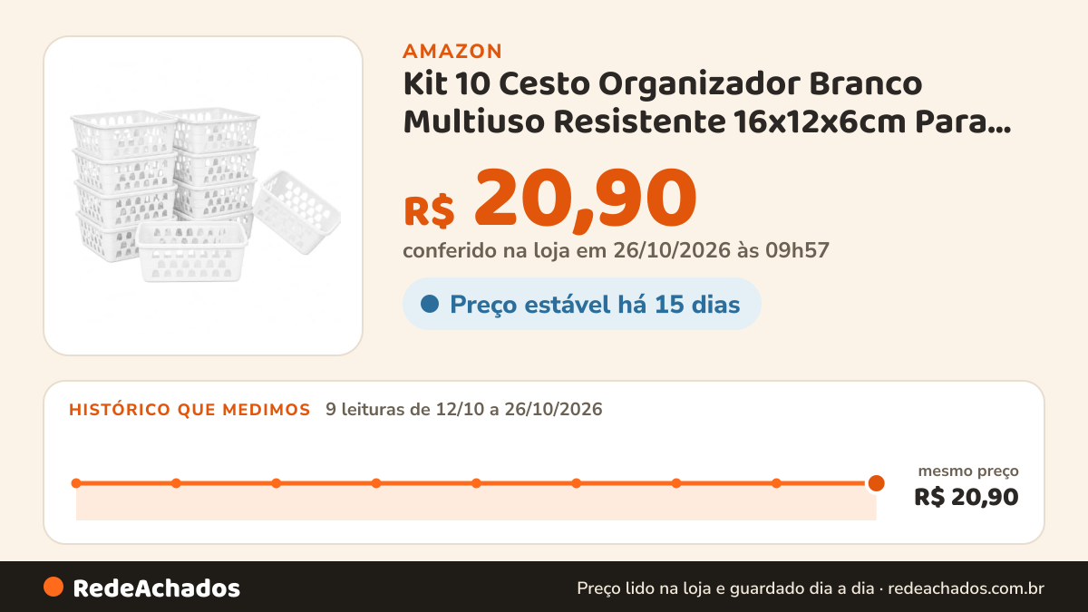 Histórico de preço de Kit 10 Cesto Organizador Branco Multiuso Resistente 16x12x6cm Para Banheiro, Cozinha e… na Amazon: 8 leituras de 12/10/2026 a 25/10/2026, mesmo preço, R$ 20,90, em todas; R$ 20,90 conferido em 25/10/2026 às 11h59
