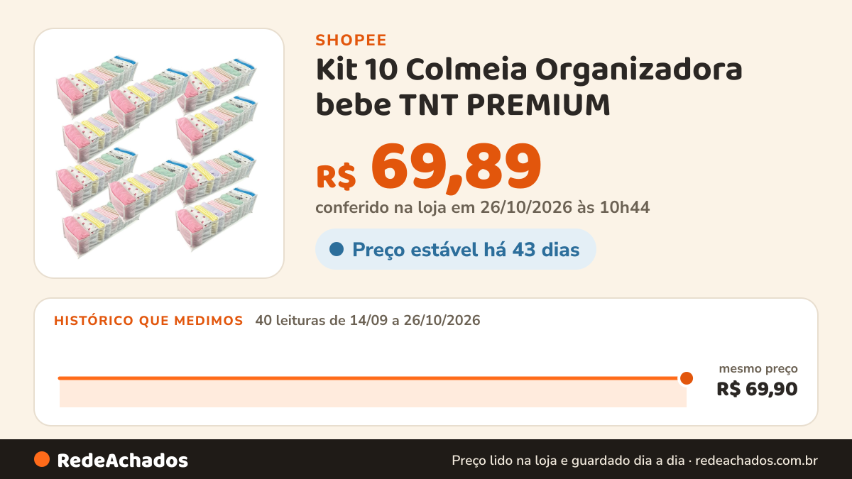 Histórico de preço de Kit 10 Colmeia Organizadora bebe TNT PREMIUM - Tam P - calcinha - Maison Plus na Shopee: 40 leituras de 14/09/2026 a 26/10/2026, mesmo preço, R$ 69,90, em todas; R$ 69,89 conferido em 26/10/2026 às 10h44