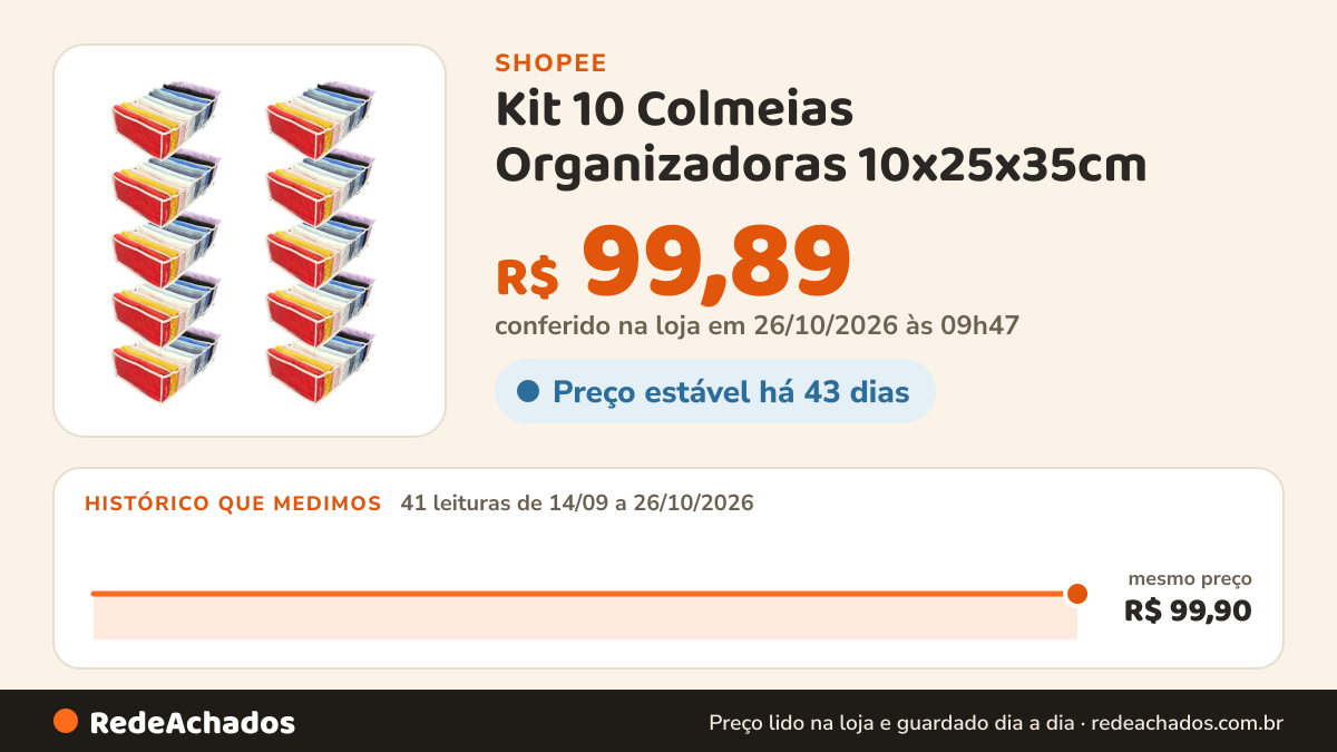 Histórico de preço de Kit 10 Colmeias Organizadoras 10x25x35cm (G) Premium - Maison Plus na Shopee: 41 leituras de 14/09/2026 a 26/10/2026, mesmo preço, R$ 99,90, em todas; R$ 99,89 conferido em 26/10/2026 às 09h47