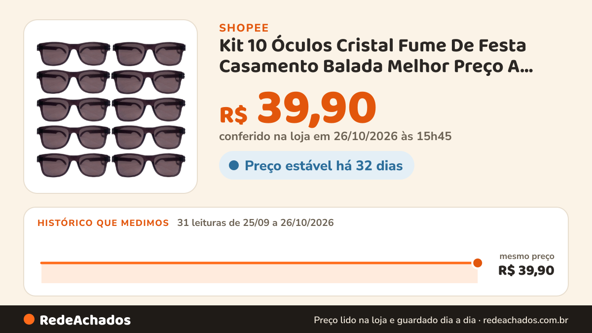 Histórico de preço de Kit 10 Óculos Cristal Fume De Festa Casamento Balada Melhor Preço A Qualidade é Excelente na Shopee: 31 leituras de 25/09/2026 a 26/10/2026, mesmo preço, R$ 39,90, em todas; R$ 39,90 conferido em 26/10/2026 às 15h45