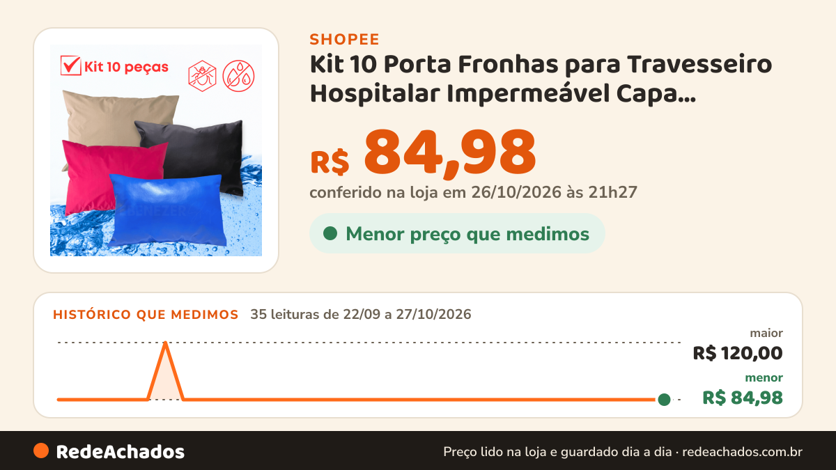 Histórico de preço de Kit 10 Porta Fronhas para Travesseiro Hospitalar Impermeável Capa Protetora Antialérgica na Shopee: 35 leituras de 22/09/2026 a 27/10/2026, menor R$ 84,98, maior R$ 120,00; R$ 84,98 conferido em 26/10/2026 às 21h27