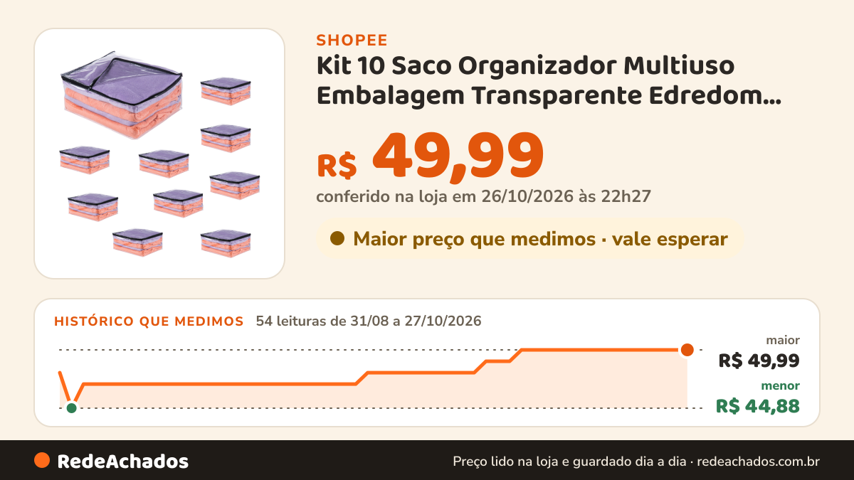 Histórico de preço de Kit 10 Saco Organizador Multiuso Embalagem Transparente Edredom Coberta Toalhas de Pvc e… na Shopee: 54 leituras de 31/08/2026 a 27/10/2026, menor R$ 44,88, maior R$ 49,99; R$ 49,99 conferido em 26/10/2026 às 22h27