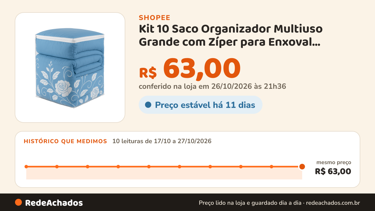 Histórico de preço de Kit 10 Saco Organizador Multiuso Grande com Zíper para Enxoval Guarda-Roupa Pvc na Shopee: 10 leituras de 17/10/2026 a 27/10/2026, mesmo preço, R$ 63,00, em todas; R$ 63,00 conferido em 26/10/2026 às 21h36