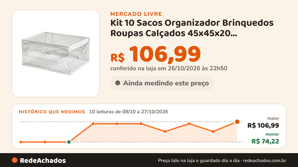 Histórico de preço de Kit 10 Sacos Organizador Brinquedos Roupas Calçados 45x45x20 Transparente no Mercado Livre: 10 leituras de 08/10/2026 a 27/10/2026, menor R$ 74,22, maior R$ 106,99; R$ 106,99 conferido em 26/10/2026 às 22h50