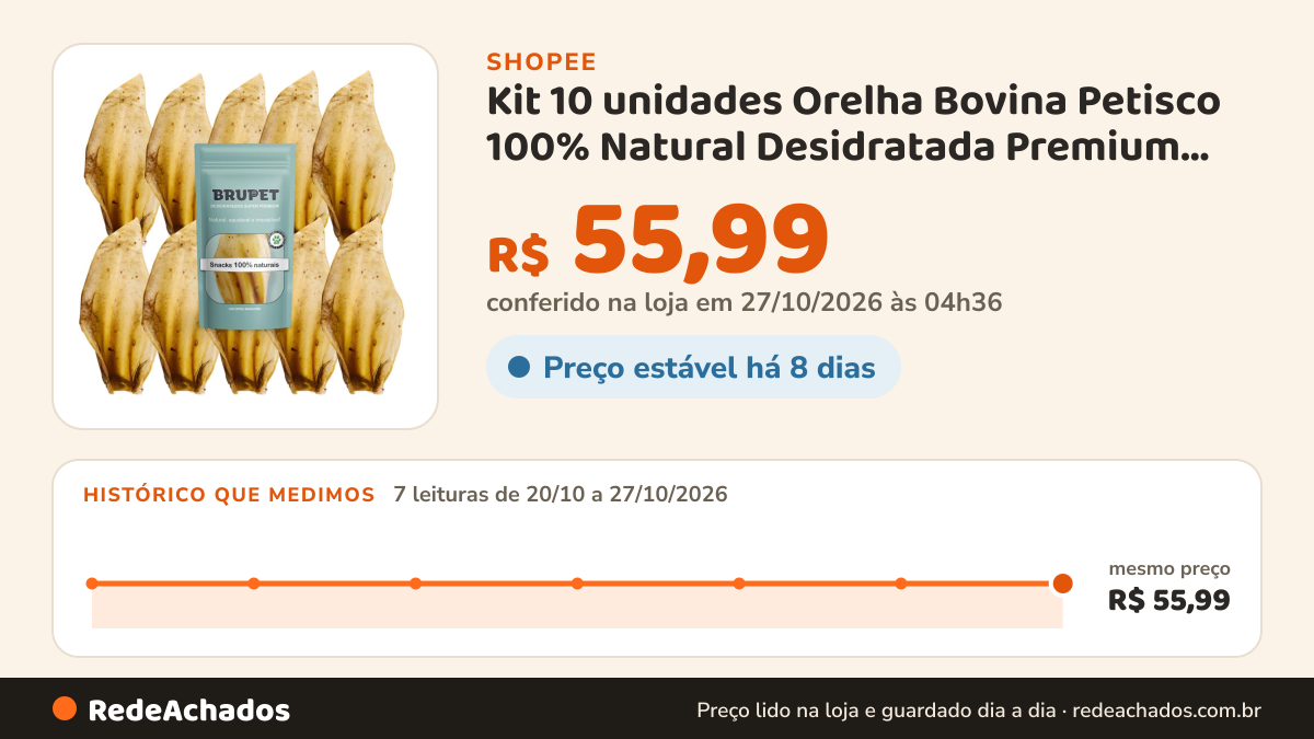 Histórico de preço de Kit 10 unidades Orelha Bovina Petisco 100% Natural Desidratada Premium para Cães cachorros… na Shopee: 7 leituras de 20/10/2026 a 27/10/2026, mesmo preço, R$ 55,99, em todas; R$ 55,99 conferido em 27/10/2026 às 04h36