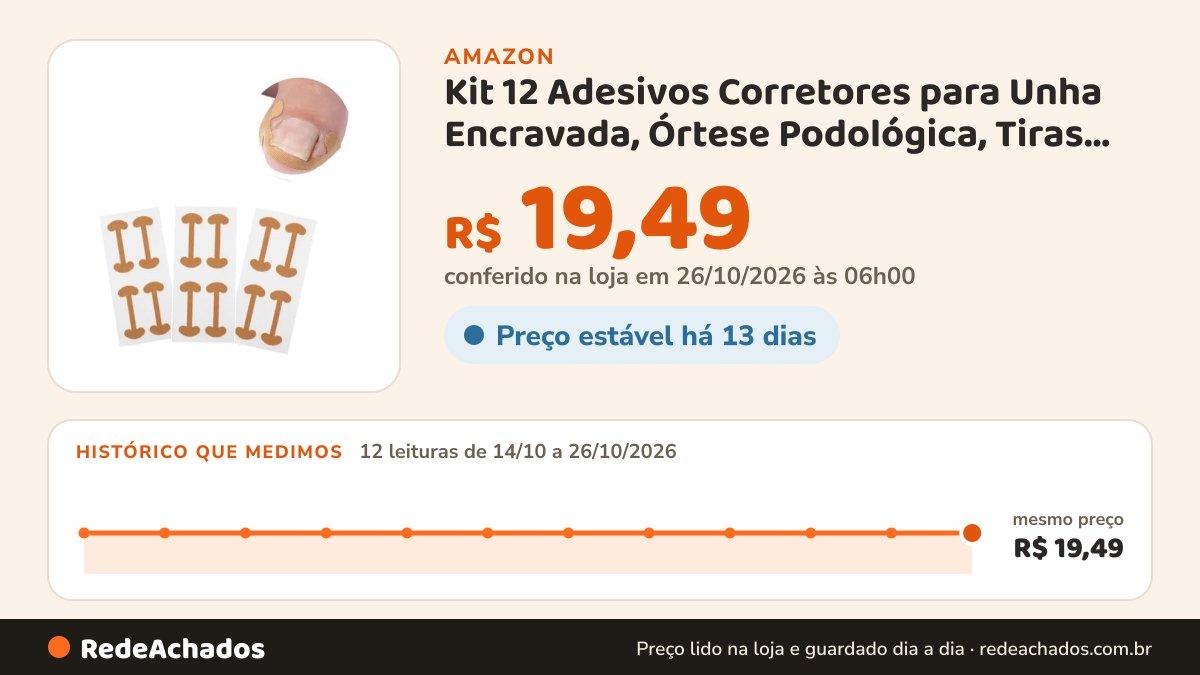 Histórico de preço de Kit 12 Adesivos Corretores para Unha Encravada, Órtese Podológica, Tiras Impermeáveis e… na Amazon: 12 leituras de 14/10/2026 a 26/10/2026, mesmo preço, R$ 19,49, em todas; R$ 19,49 conferido em 26/10/2026 às 06h00